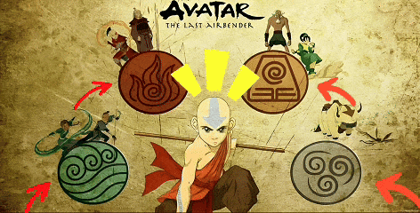 In Avatar: The Last Airbender,Which bending style would you have?