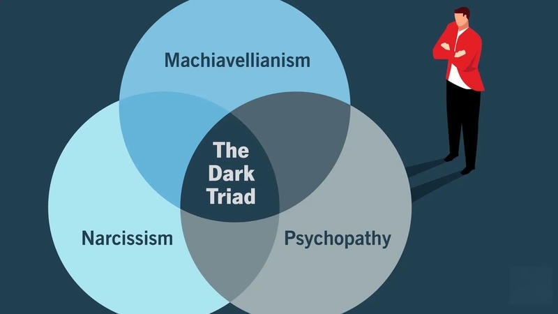 Which dark side of your personality is most likely to be one of the Dark Triangle personalities?